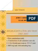 Civil Section Sbi