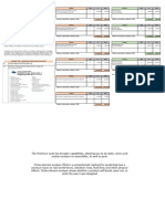 Comparativo Software