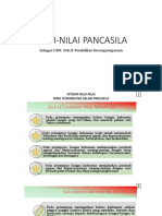 Intisari Sila Pancasila