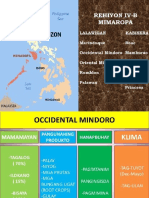 Presentation1 Pptxmimaropa