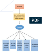 Mapa Estrategias