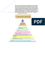 En La Cima de La Organización Social y Política Estaba El