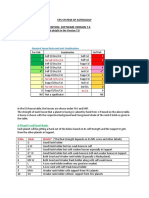 EPS SYSTEM OF ASTROLOGY KEY DETAILS