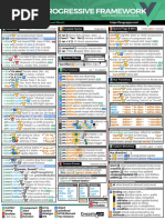 Vuejs Cheatsheet