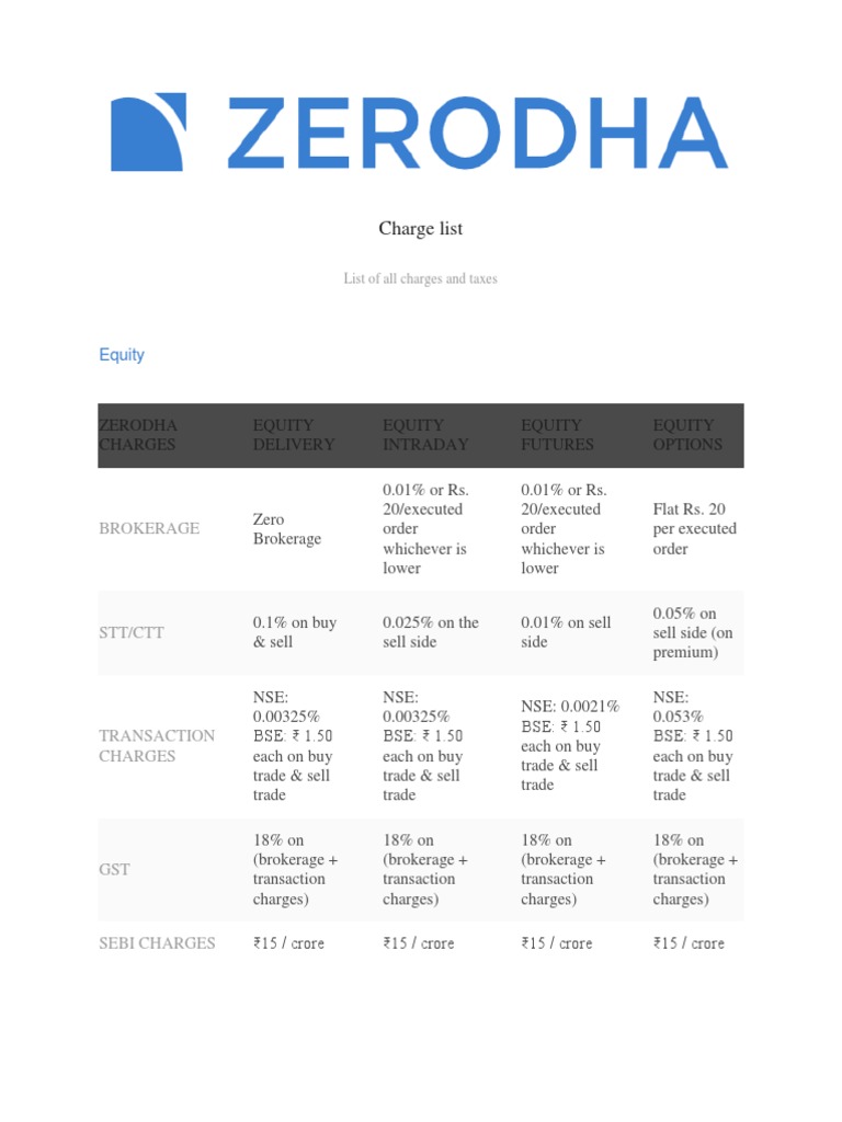 Zerodha Charges PDF Market (Economics) Financial Economics