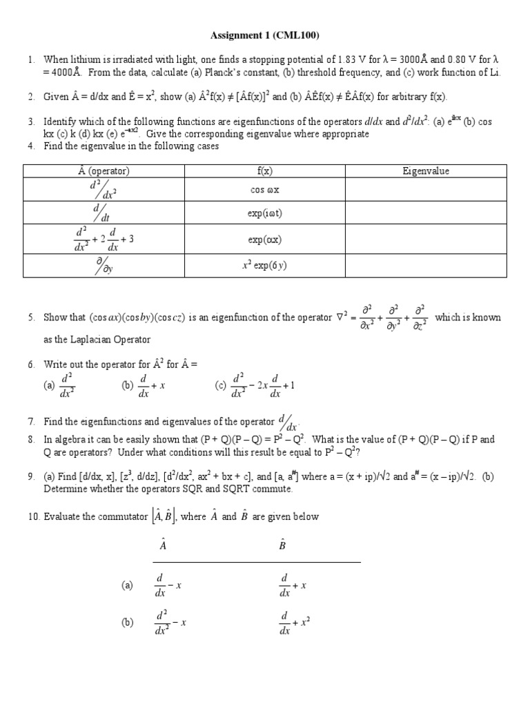 Assignment 1 Functional Analysis Mathematical Objects