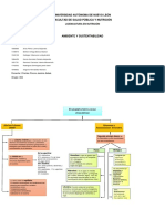 Act1-Ambiente y Sustentabilidad