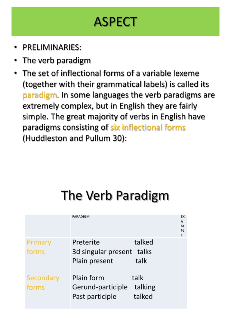 Understanding Durative Verbs and Aspect | PDF | Grammatical Tense ...