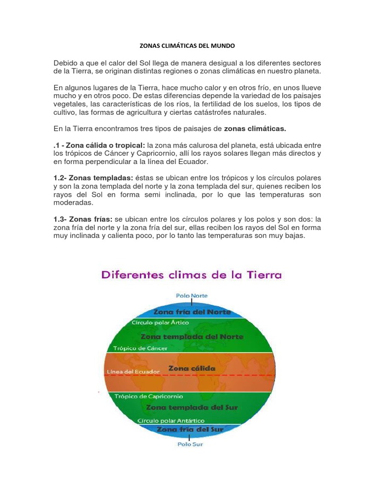Zonas Climáticas Del Mundo | PDF
