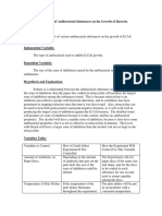 The Effect of Antibacterial Substances On The Growth of Bacteria Research Question