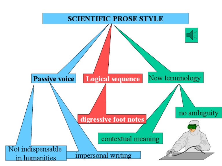 Scientific Prose Style Guide | PDF | Language Arts & Discipline
