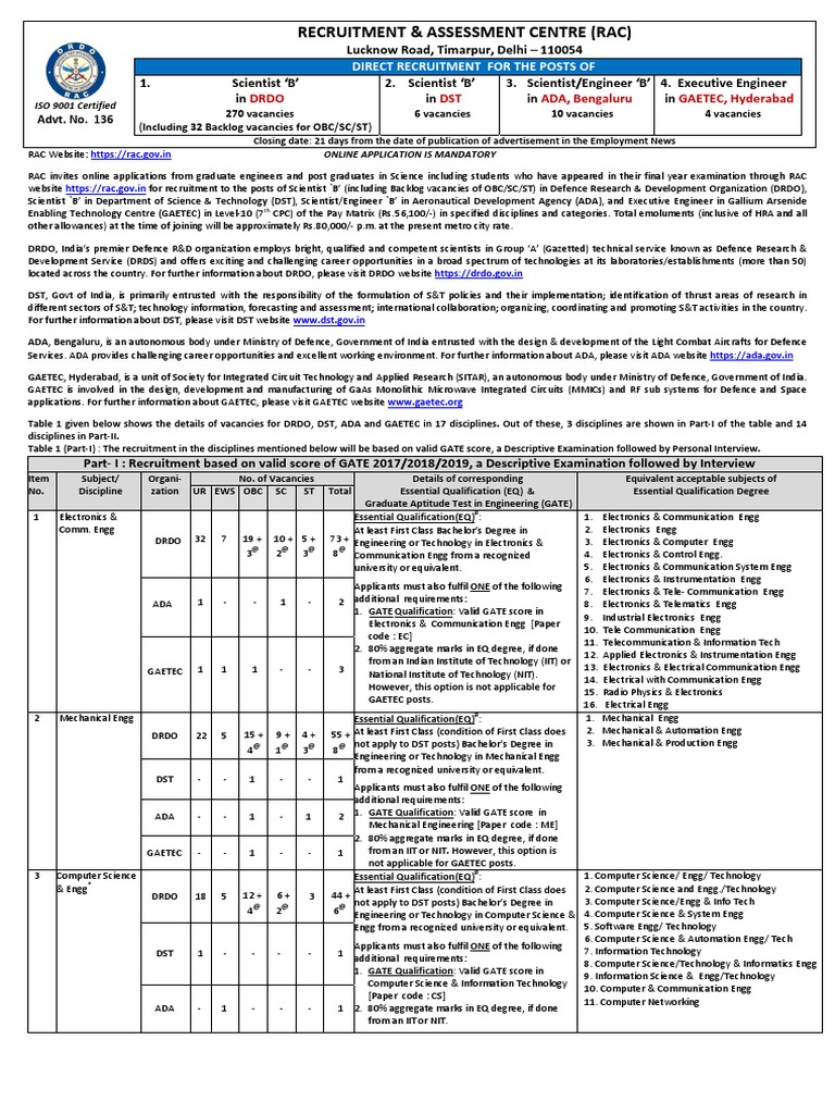 DRDO Notification Scientists 31 07 PDF | PDF | Academic Degree ...