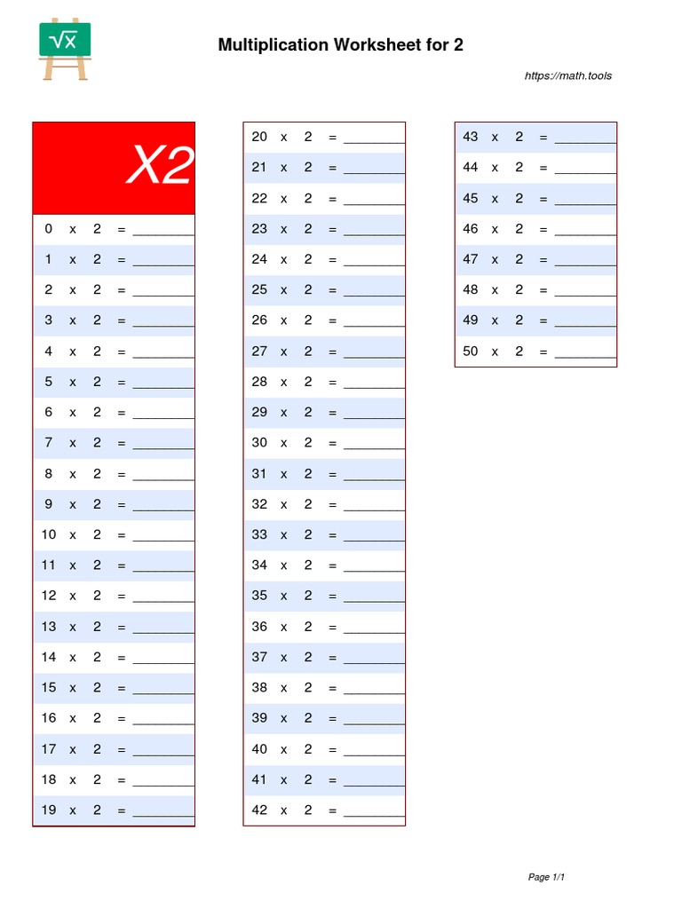 Multiplication by 2 Worksheet | PDF