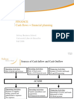 Finance Cash Flows + Financial Planning: Solvay Business School Université Libre de Bruxelles Fall 2006