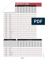 Inserts Flats Compatibility Guide