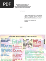 Universidade Tiradentes – Unit Mapa Mental Iorubas