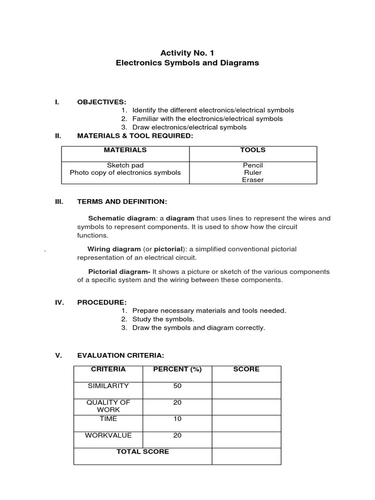 Electronics Symbols and Soldering Guide | PDF | Electronic Component ...