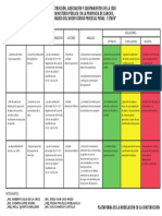 Matriz