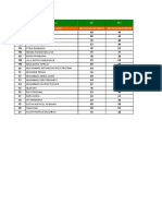 G Nilai Ujian Mid Semester TP 2018 2019 Semester 2 Vii