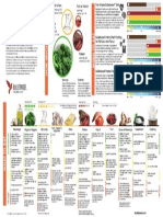 BulletproofRoadmap_Rebrand_outlined.pdf