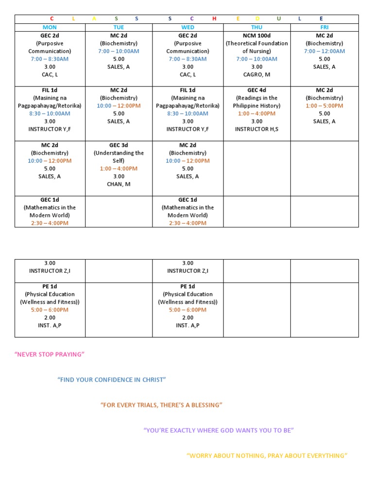 1st Sem | PDF