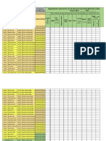 Reporte de Recursos As Usados Por Stks