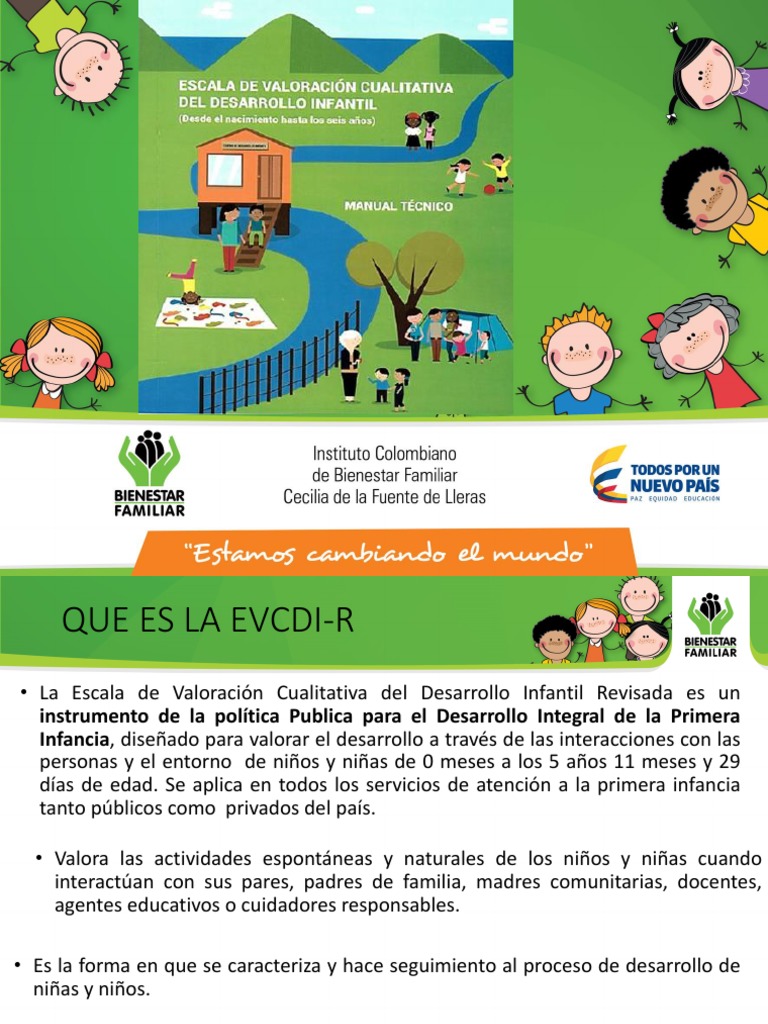Anexo 2. PRESENTACION EVCD-R 2017 | PDF | Sicología | Conocimiento