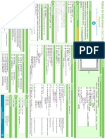 Python Matplotlib Sheet