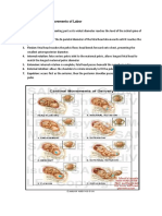 Mechanism of Labor