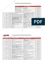 Listado - De.escuelas - De.conductores Al.25.01.2019 v.1.0 Prensa PDF