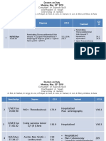 No Name/Sex/Age Diagnose Icd X Treatment ICD IX