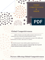 Global Competitiveness & SHRM: Vipin N Roll No: 46