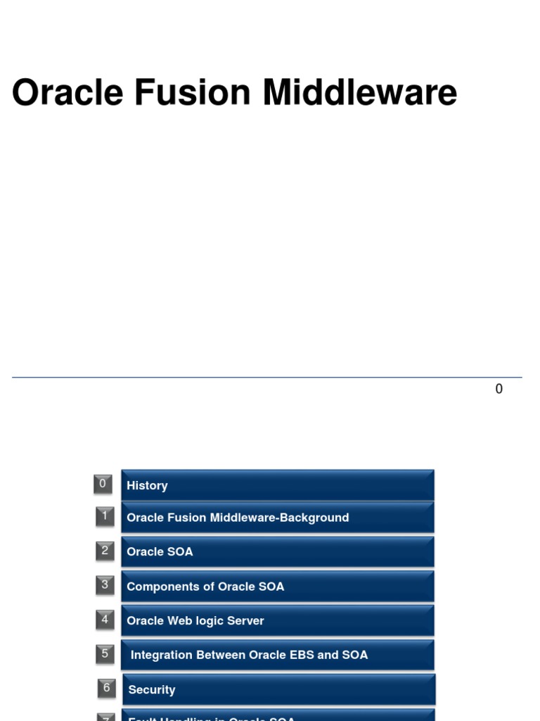 Oracle Fusion Middleware Overview | PDF | Web Service | Oracle Corporation