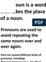 A Pronoun Is A Word That Takes The Place of A Noun