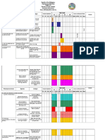 Classroom Improvement Plan