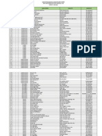 Petugas BPJS Center Divre I XIII PDF