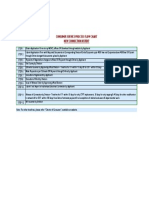 New Connection Ht/Eht Consumer Service Process Flow Chart