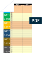 Aptitude Analysis