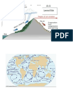 factors affecting cliamte.docx