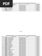 TRT 2017 Provisional Selection List