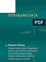 2 Penyajian Data