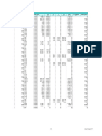 Frame Element Forces Table