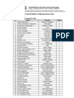 Daftar Peserta Wirabangsa 2019