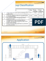 Load Classification.