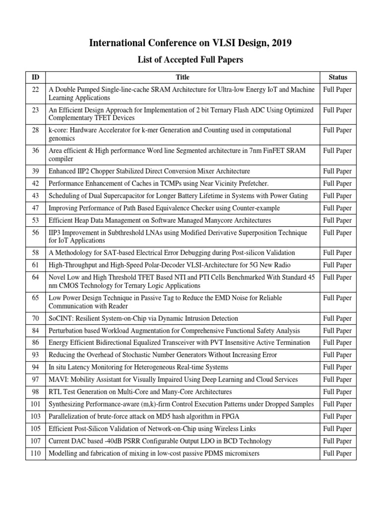 Accepted Paper List in Vlsi PDF System On A Chip Field