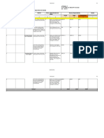 Appendix P To Sa Army Su FMN App Fy2019/20 DD Jan 19: Serial Functional-Goals Objectives