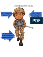 Activity: Charater Revelation Figure: How Do You Think This Situation Could Apply To Filipino Soldiers? Give Reasons