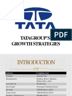 Tata Group's Growth Strategies Through Organic and Inorganic Means