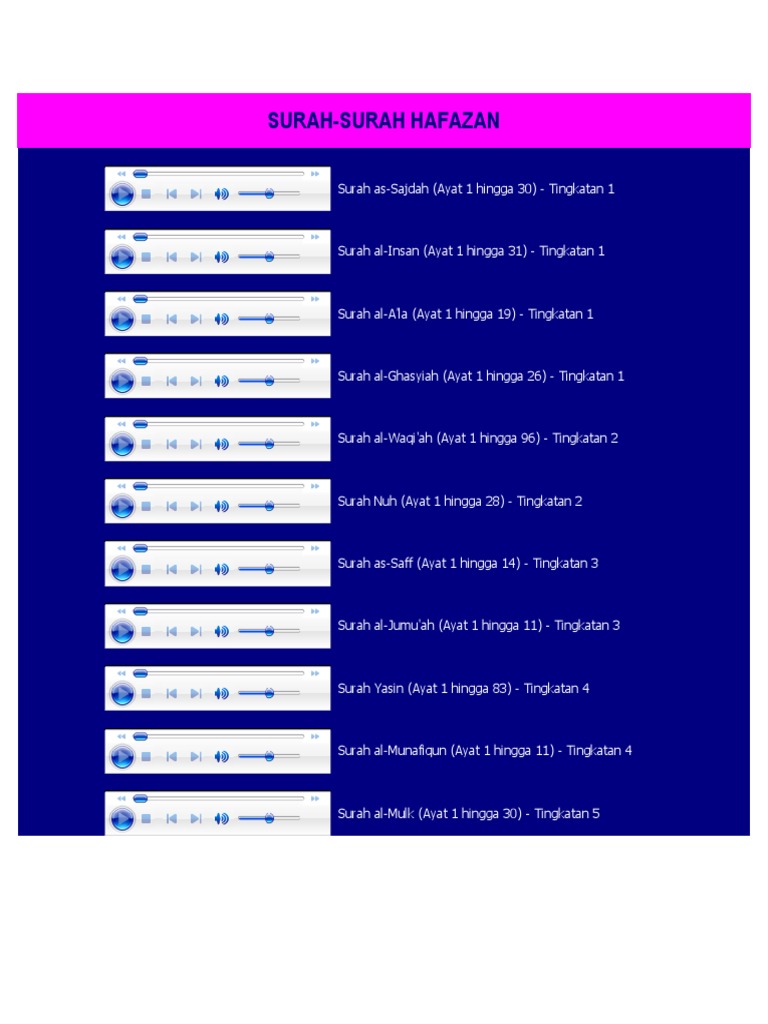 Surah Hafazan Kkq