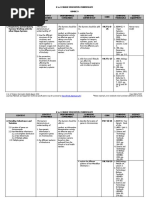 Grade 9 Science Curriculum Guide | PDF
